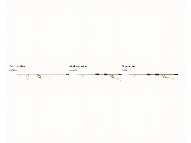Infografik Rutenaktion und Biegekurve